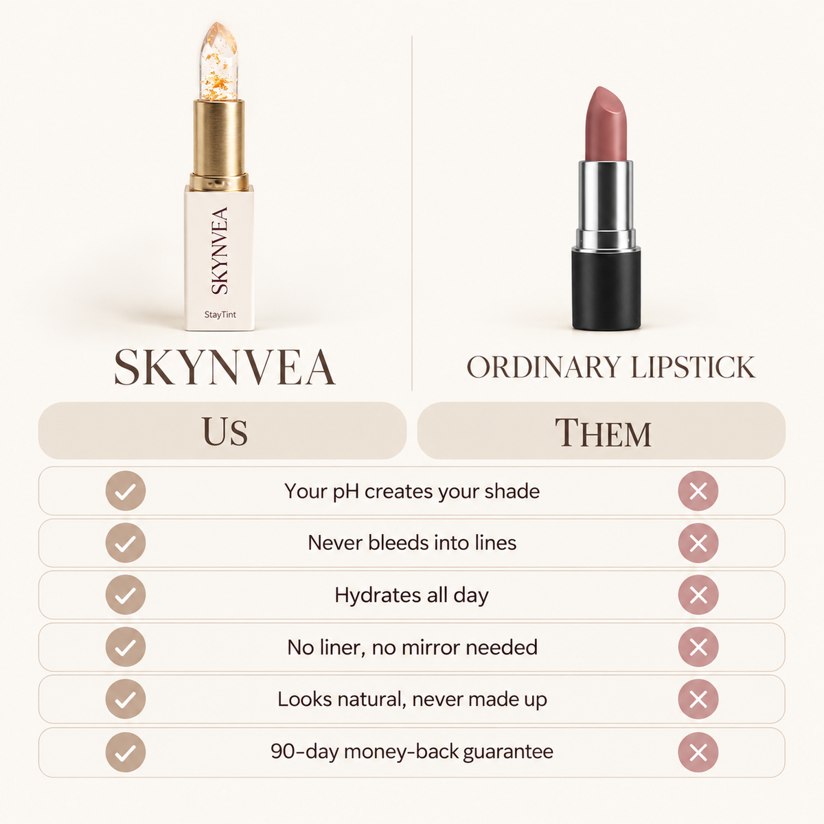 StayTint - The pH Lip Tint